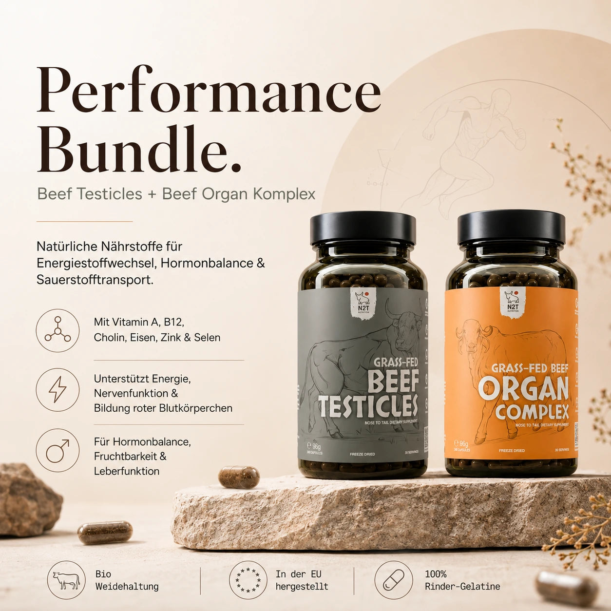Performance Bundle