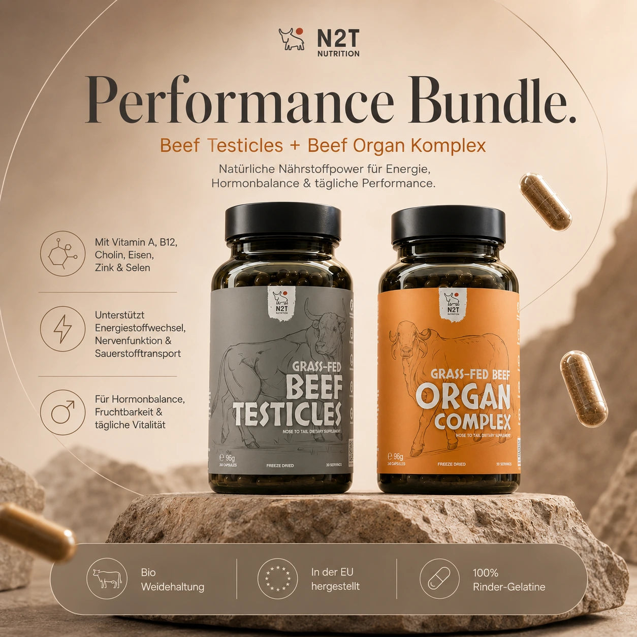 Performance Bundle